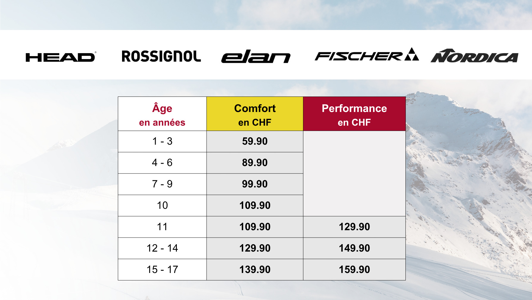 O_26_Kinder-Ski_Imagemap_Preise-FR.png