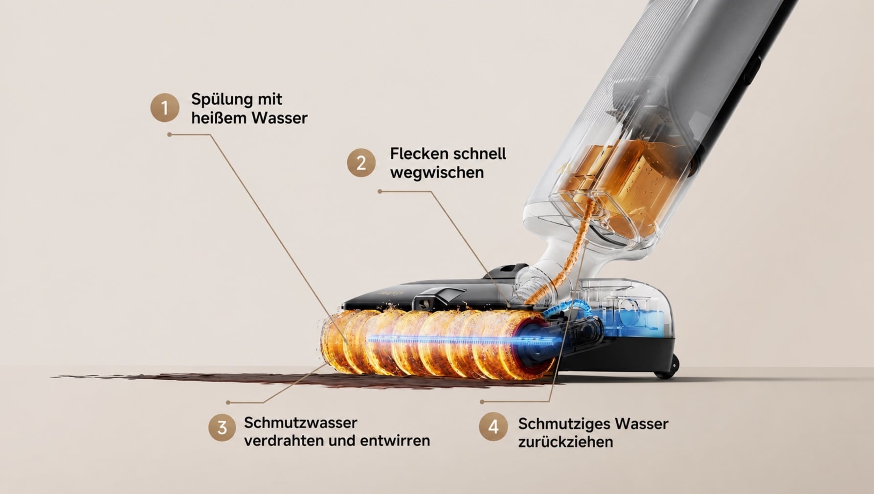 O_26_MOVA_Nass-und Trockensauger.jpg